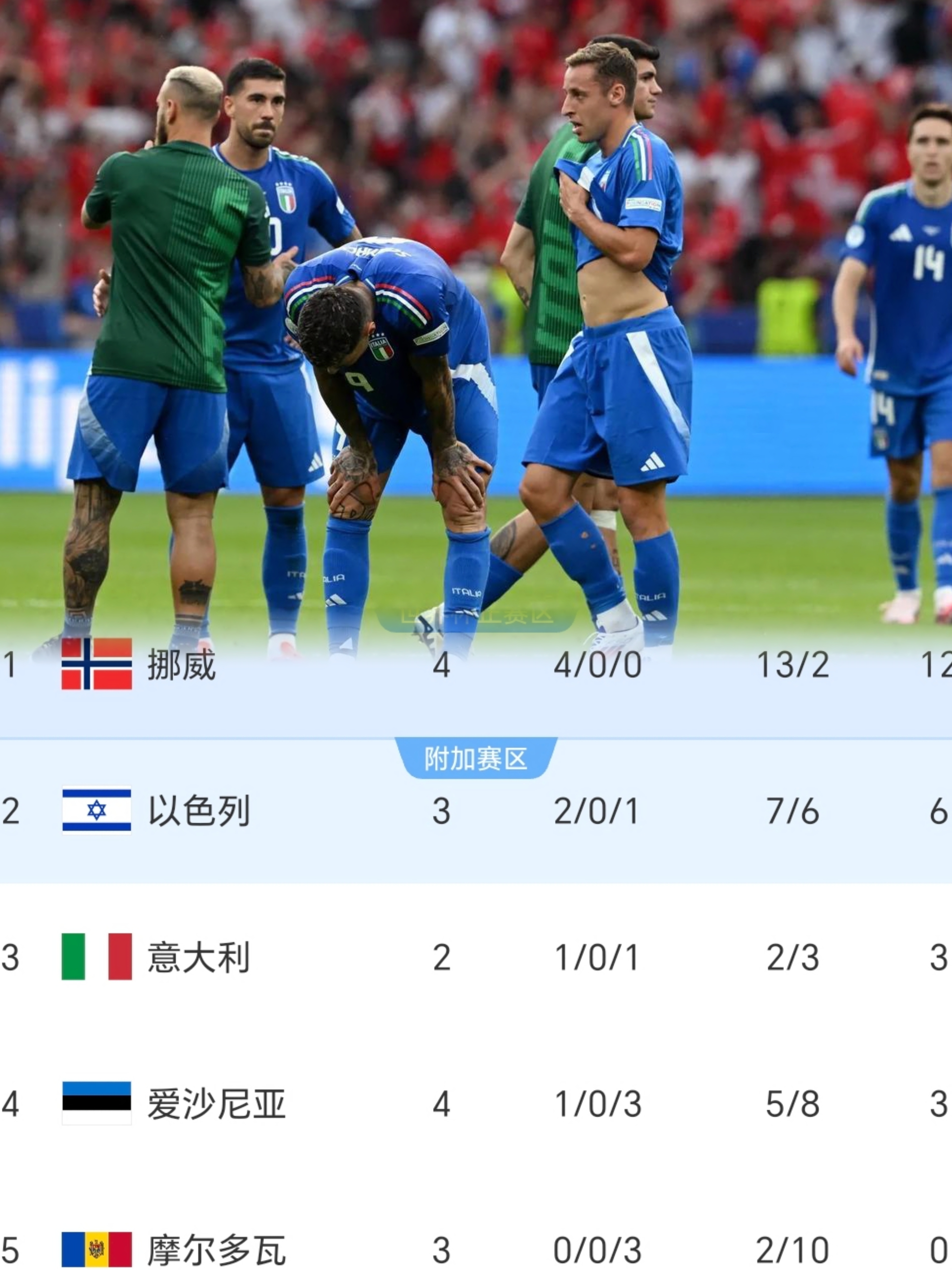 英雄联盟-赛前意大利国家队备战CBA常规赛，主帅复盘细节流出，质疑声四起，更衣室氛围转暖的简单介绍